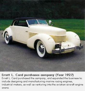 Errett L Cord Purchases Lycoming (1927)