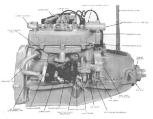 Universal Motor Co. - everythingaboutboats.org