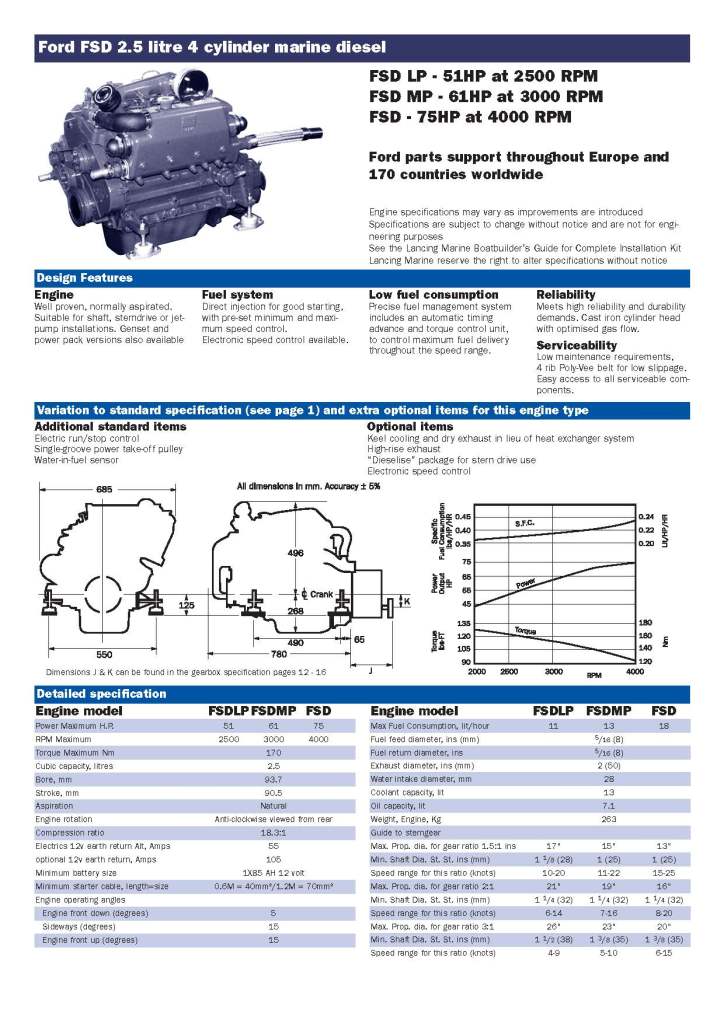 Ford fsd 425 engine manual
