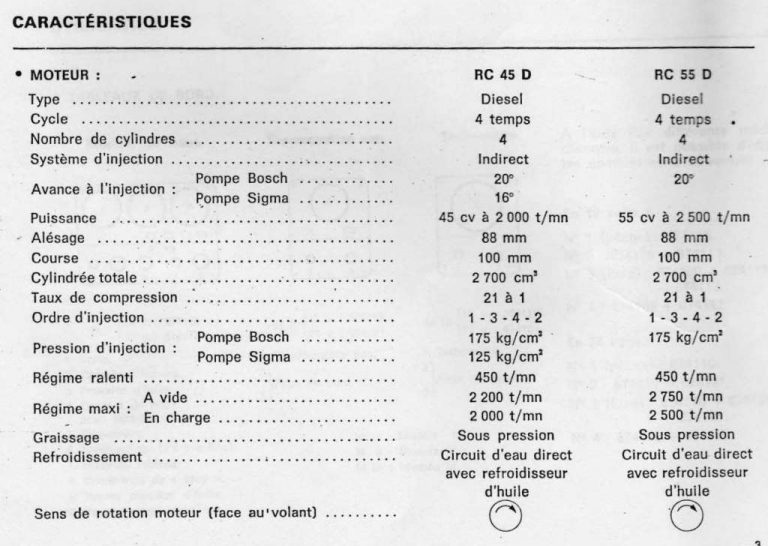 Renault OpManual - RC45D & RC55D Diesel Engine (French & English ...