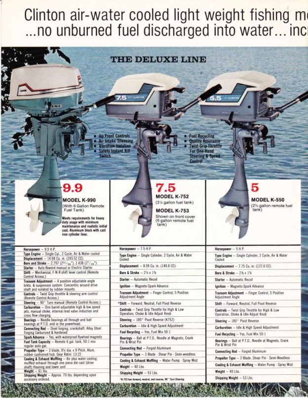 Clinton Outboard Motors