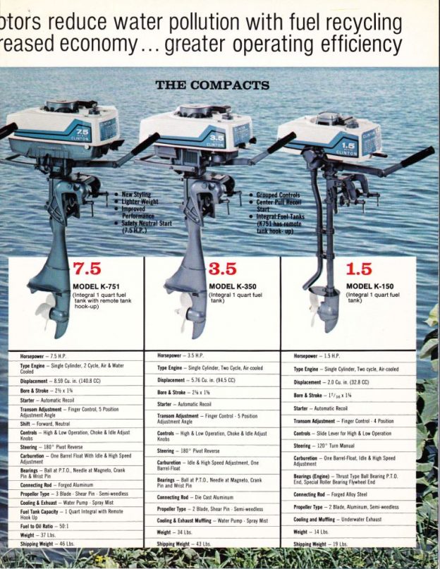 Clinton Outboard Motors